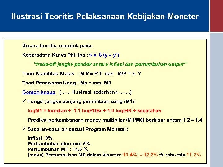 Ilustrasi Teoritis Pelaksanaan Kebijakan Moneter Secara teoritis, merujuk pada: Keberadaan Kurva Phillips : =