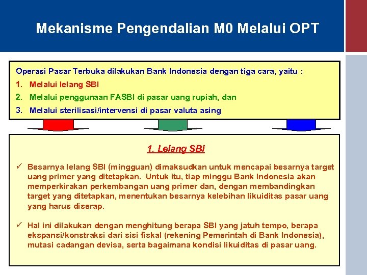 Mekanisme Pengendalian M 0 Melalui OPT Operasi Pasar Terbuka dilakukan Bank Indonesia dengan tiga