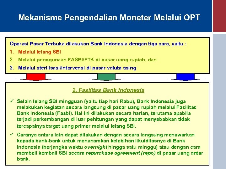 KEBIJAKAN MONETER I DI INDONESIA Pusat Pendidikan Dan