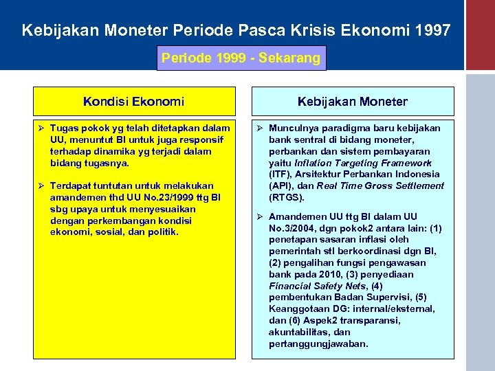 Kebijakan Moneter Periode Pasca Krisis Ekonomi 1997 Periode 1999 - Sekarang Kondisi Ekonomi Ø