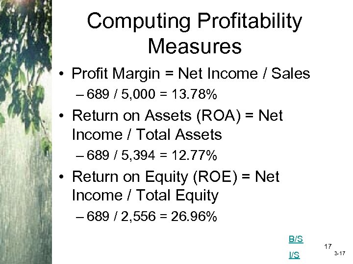 Computing Profitability Measures • Profit Margin = Net Income / Sales – 689 /