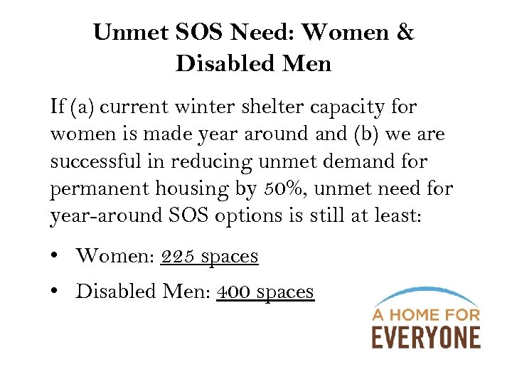 Unmet SOS Need: Women & Disabled Men If (a) current winter shelter capacity for