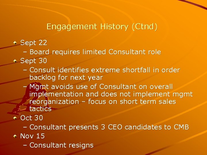 Engagement History (Ctnd) Sept 22 – Board requires limited Consultant role Sept 30 –
