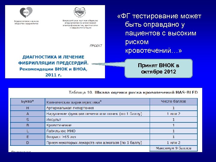 «ФГ тестирование может быть оправдано у пациентов с высоким риском кровотечений…» Принят ВНОК