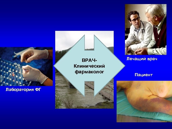ВРАЧКлинический фармаколог Лаборатория ФГ Лечащий врач Пациент 