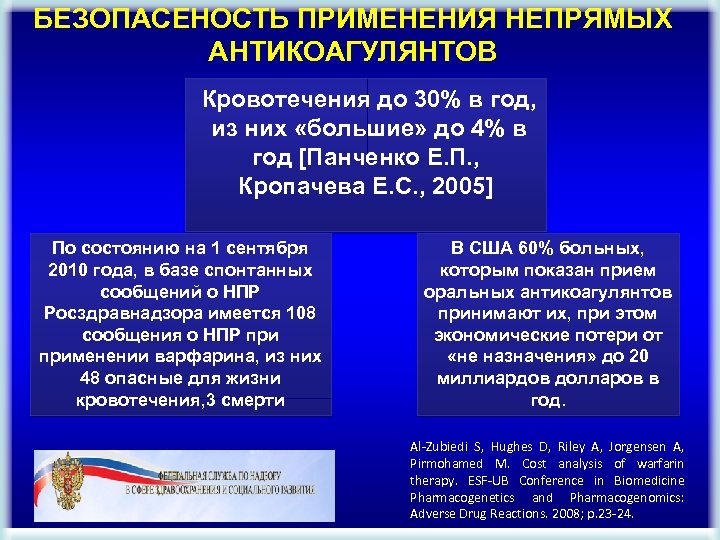 БЕЗОПАСЕНОСТЬ ПРИМЕНЕНИЯ НЕПРЯМЫХ АНТИКОАГУЛЯНТОВ Кровотечения до 30% в год, из них «большие» до 4%