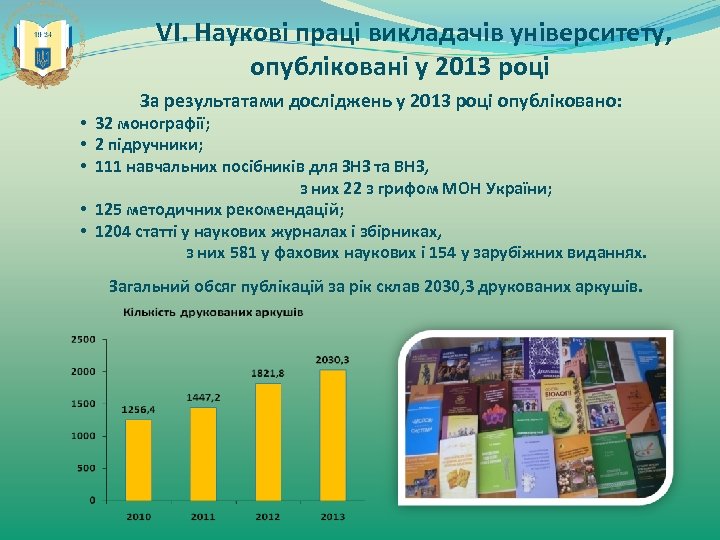 VІ. Наукові праці викладачів університету, опубліковані у 2013 році За результатами досліджень у 2013