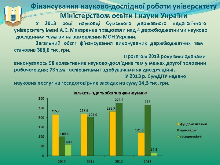 Фінансування науково-дослідної роботи університету Міністерством освіти і науки України У 2013 році науковці Сумського