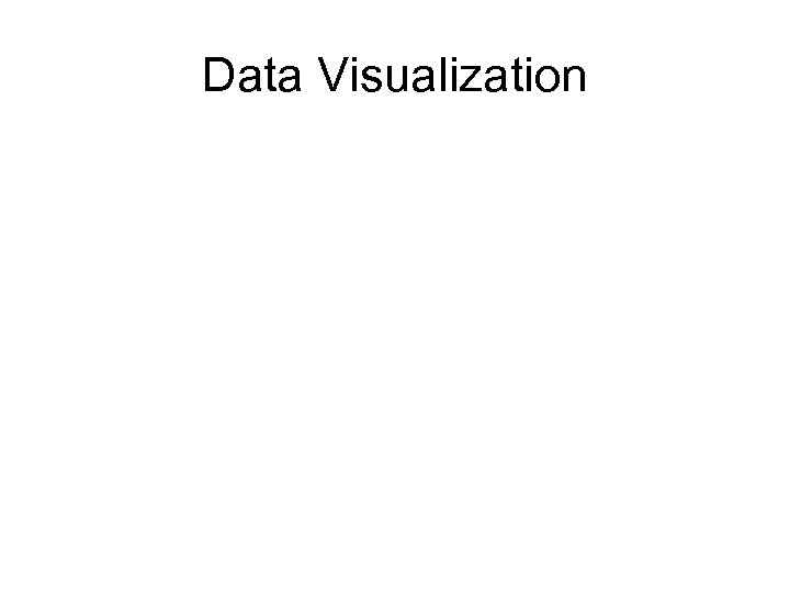 Data Visualization 