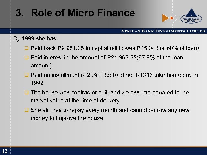 3. Role of Micro Finance By 1999 she has: q Paid back R 9