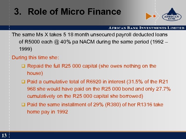 3. Role of Micro Finance The same Ms X takes 5 18 month unsecured