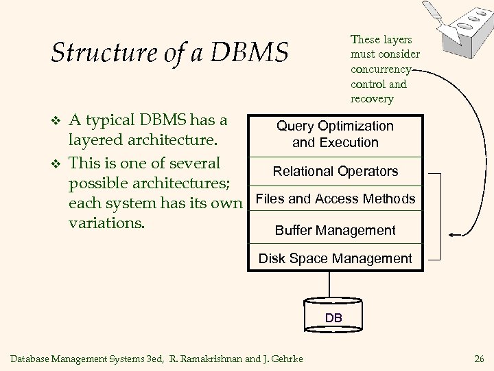 These layers must consider concurrency control and recovery Structure of a DBMS v v