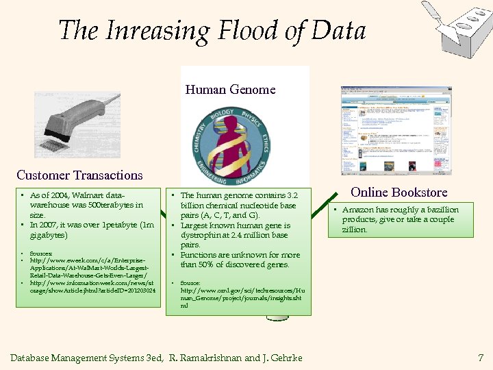 The Inreasing Flood of Data Human Genome Customer Transactions • As of 2004, Walmart