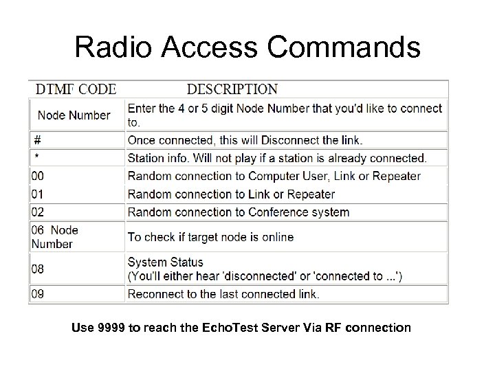 Radio Access Commands • Use 9999 to reach the Echo. Test Server Via RF