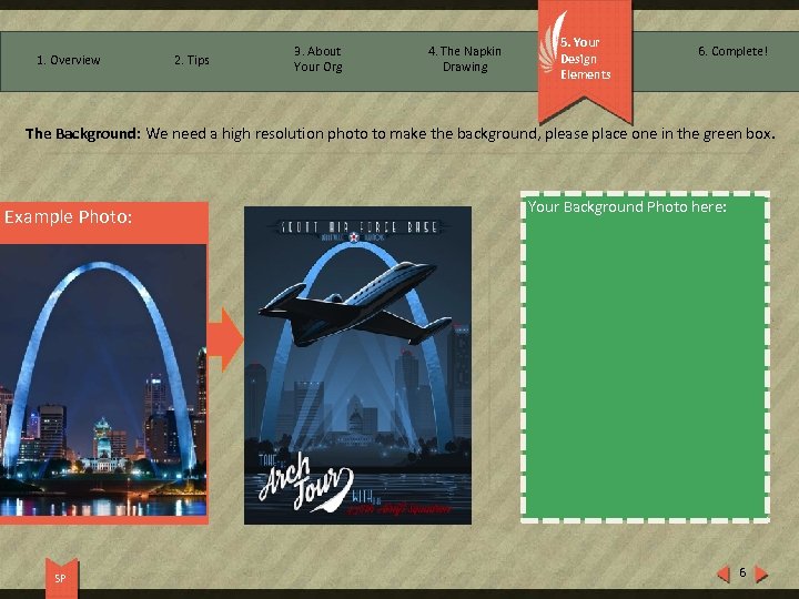 1. Overview 2. Tips 3. About Your Org 4. The Napkin Drawing 5. Your