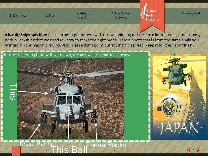 1. Overview 2. Tips 3. About Your Org 4. The Napkin Drawing 5. Your