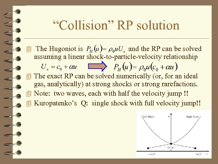 “Collision” RP solution 4 The Hugoniot is and the RP can be solved assuming