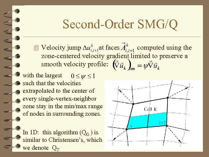 Second-Order SMG/Q 4 Velocity jump at faces computed using the zone-centered velocity gradient limited