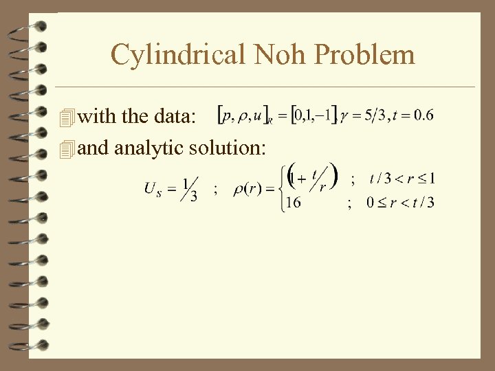 Cylindrical Noh Problem 4 with the data: 4 and analytic solution: 