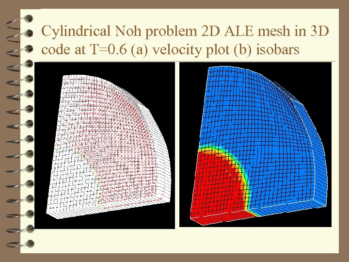 Cylindrical Noh problem 2 D ALE mesh in 3 D code at T=0. 6