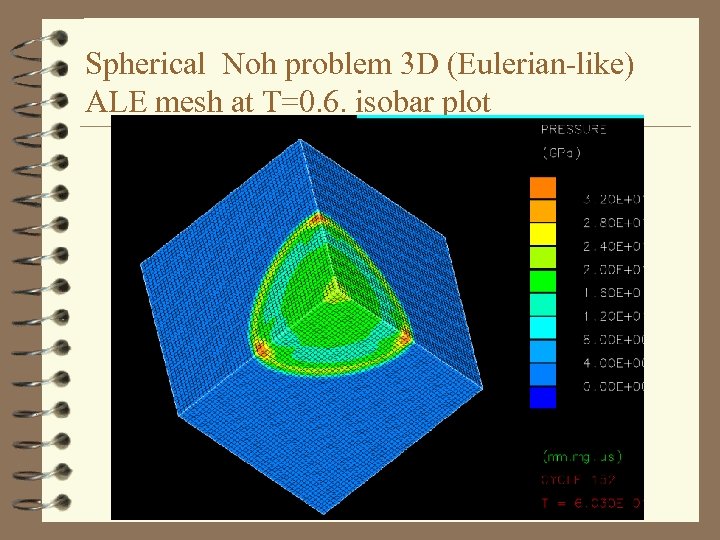 Spherical Noh problem 3 D (Eulerian-like) ALE mesh at T=0. 6. isobar plot 