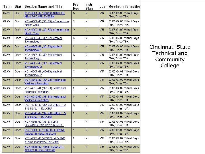 Cincinnati State Technical and Community College 