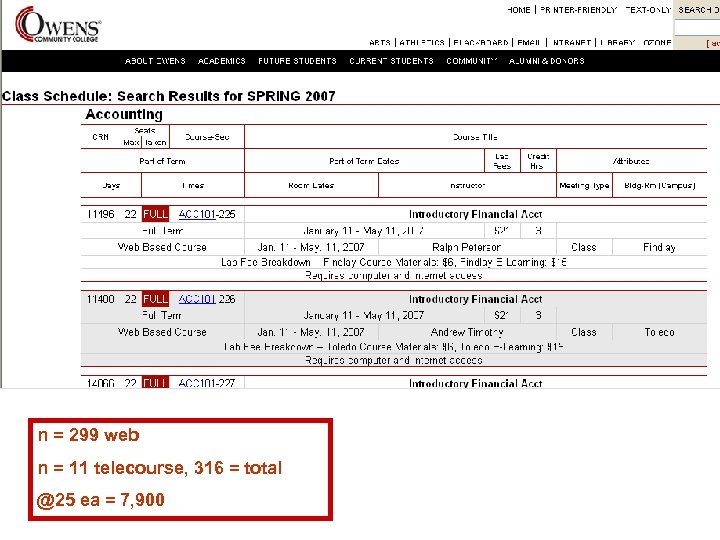 n = 299 web n = 11 telecourse, 316 = total @25 ea =