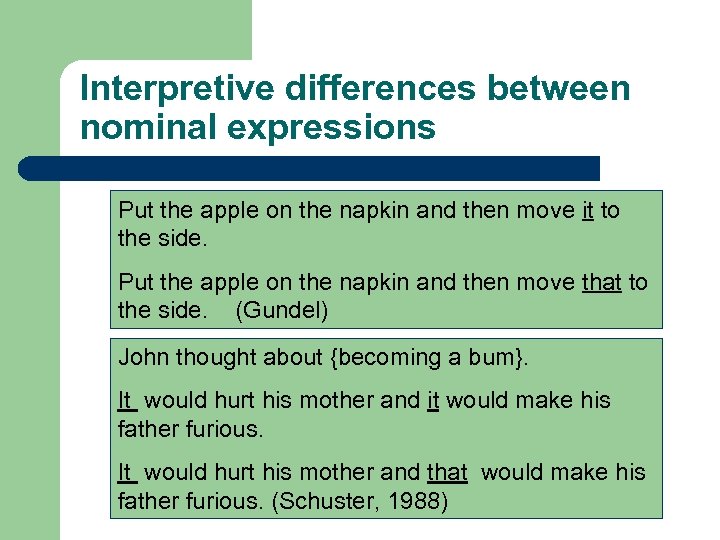 Interpretive differences between nominal expressions Put the apple on the napkin and then move