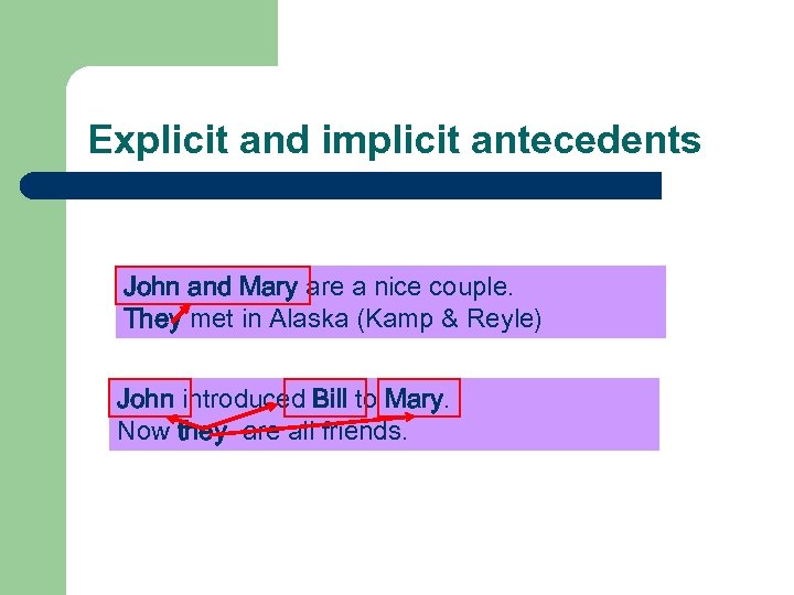 Explicit and implicit antecedents John and Mary are a nice couple. They met in