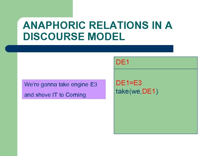 ANAPHORIC RELATIONS IN A DISCOURSE MODEL DE 1 We’re gonna take engine E 3