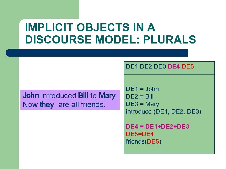 IMPLICIT OBJECTS IN A DISCOURSE MODEL: PLURALS DE 1 DE 2 DE 3 DE