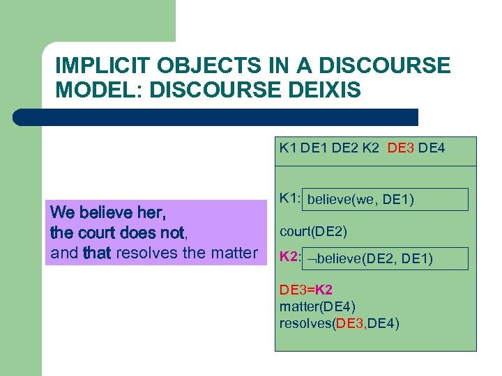 IMPLICIT OBJECTS IN A DISCOURSE MODEL: DISCOURSE DEIXIS K 1 DE 2 K 2