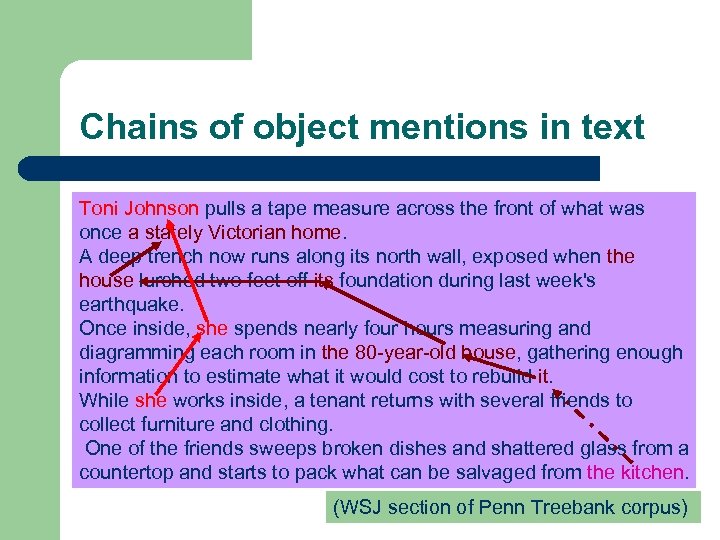 Chains of object mentions in text Toni Johnson pulls a tape measure across the