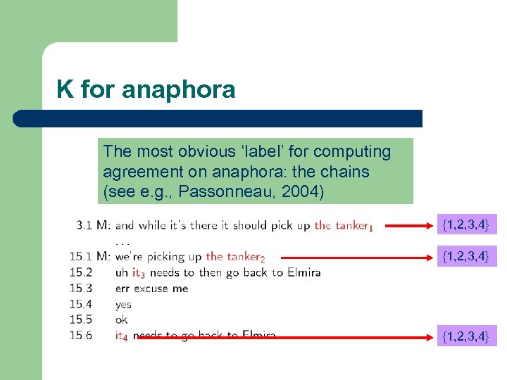 K for anaphora The most obvious ‘label’ for computing agreement on anaphora: the chains