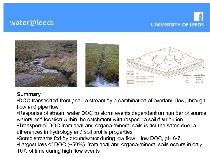 water@leeds Summary • DOC transported from peat to stream by a combination of overland