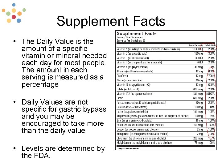 Supplement Facts • The Daily Value is the amount of a specific vitamin or