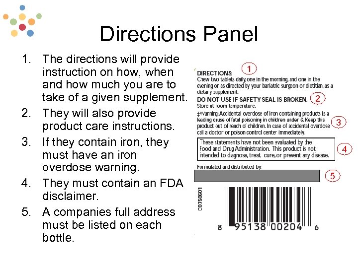 Directions Panel 1. The directions will provide instruction on how, when and how much