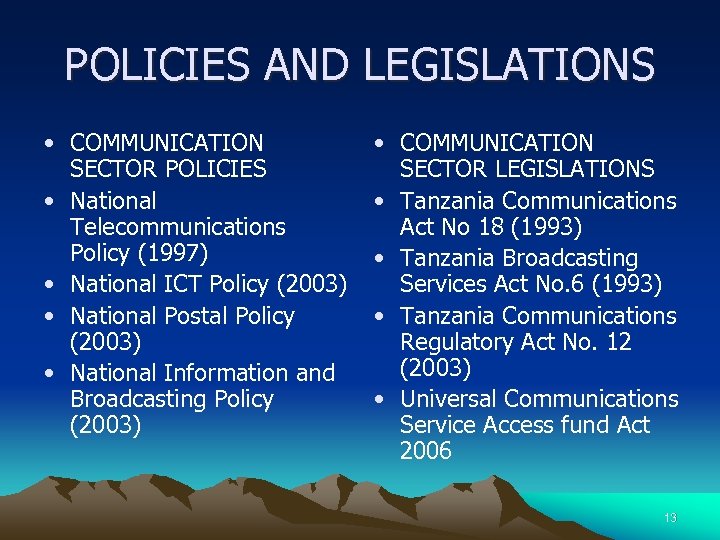 POLICIES AND LEGISLATIONS • COMMUNICATION SECTOR POLICIES • National Telecommunications Policy (1997) • National