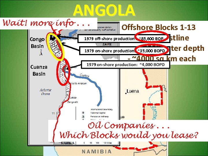 ANGOLA Wait! more info. . . Congo Basin Cuanza Basin 3 2 Offshore Blocks