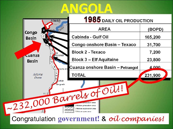 ANGOLA Congo Basin Cuanza Basin Oil!! ls of arre 000 B 232, ~ Congratulation