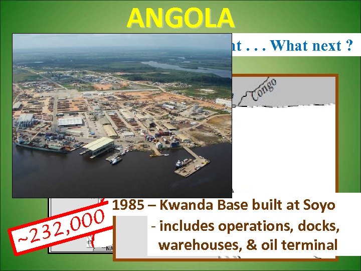 ANGOLA Government. . . What next ? Congo Basin Cuanza Basin il!! of O