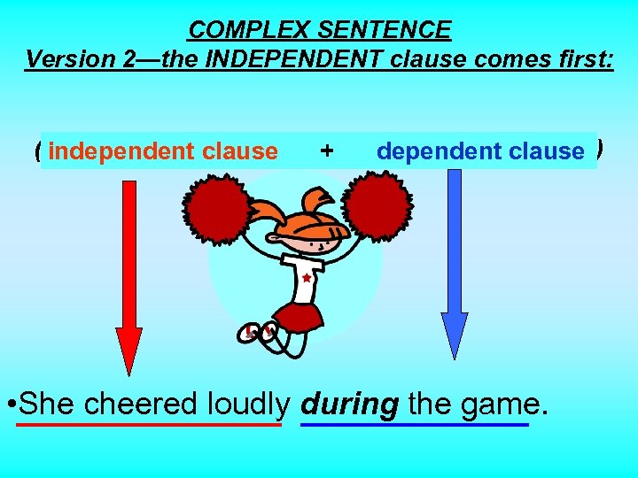 COMPLEX SENTENCE Version 2—the INDEPENDENT clause comes first: ( independent clause + + “complete