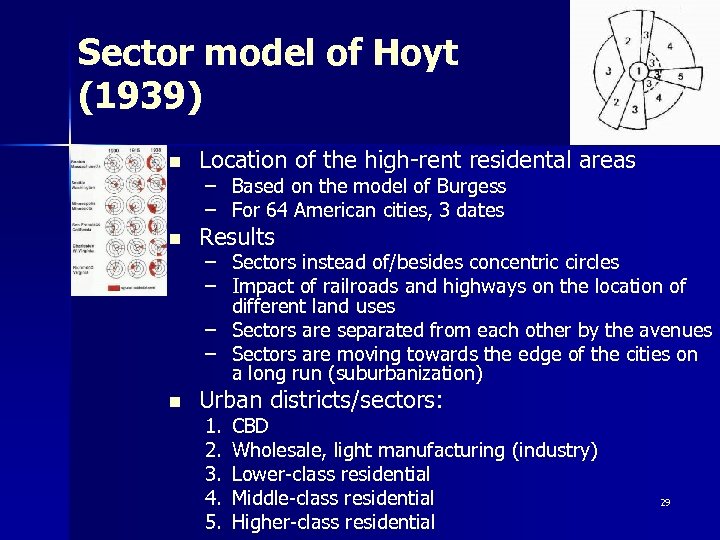 Sector model of Hoyt (1939) n Location of the high-rent residental areas n Results