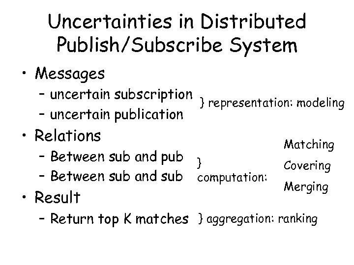 Uncertainties in Distributed Publish/Subscribe System • Messages – uncertain subscription } representation: modeling –