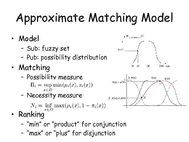 Approximate Matching Model • Model – Sub: fuzzy set – Pub: possibility distribution •