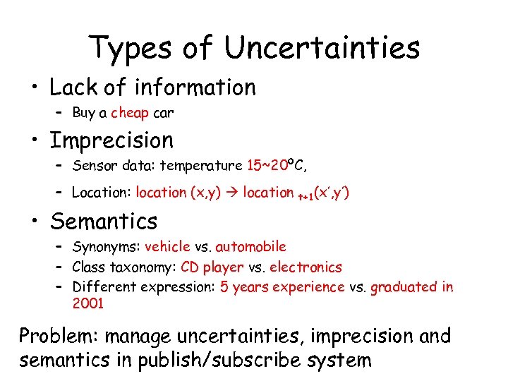 Types of Uncertainties • Lack of information – Buy a cheap car • Imprecision