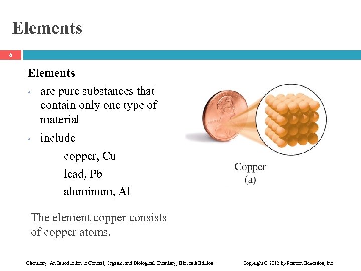 Elements 6 Elements • are pure substances that contain only one type of material