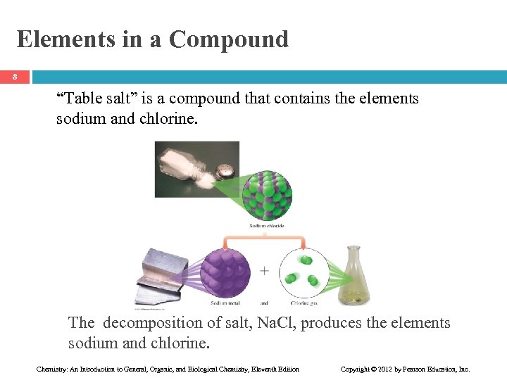 Elements in a Compound 8 “Table salt” is a compound that contains the elements
