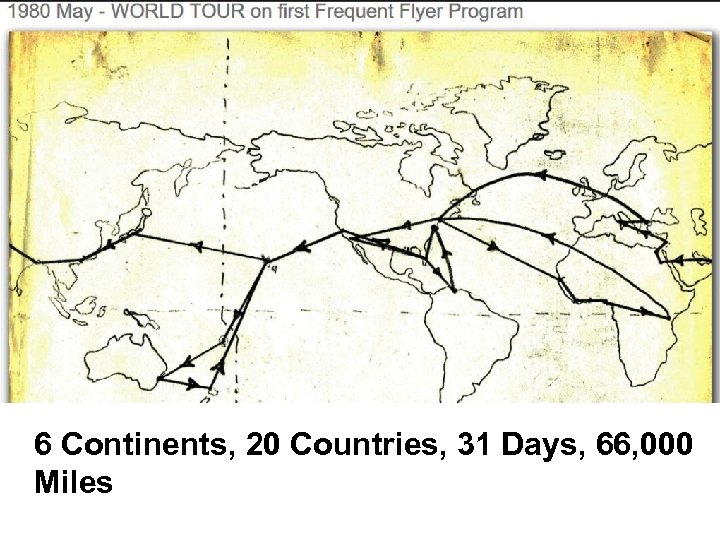 6 Continents, 20 Countries, 31 Days, 66, 000 Miles 