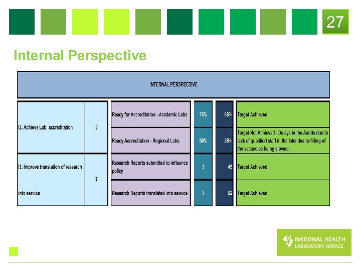 27 Internal Perspective 